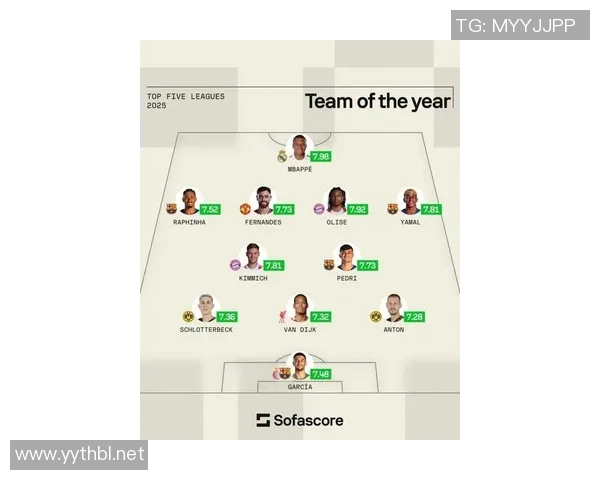 欧洲五大联赛球队竞争激烈 新赛季阵容调整与战术革新分析